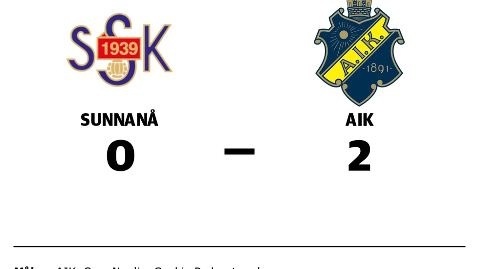 Sunnanå SK förlorade mot AIK