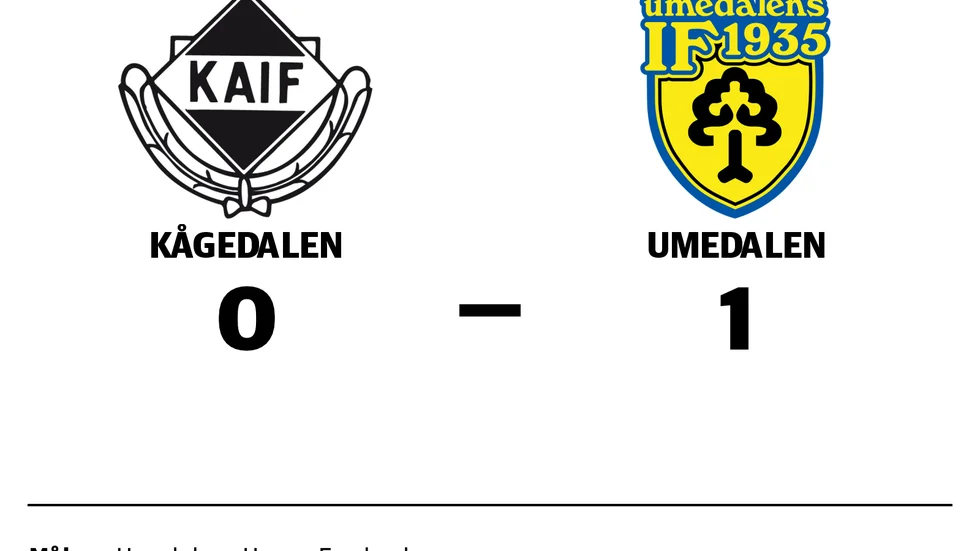 Kågedalens AIF förlorade mot Umedalens IF