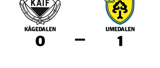 Kågedalen föll i jämn match mot Umedalen