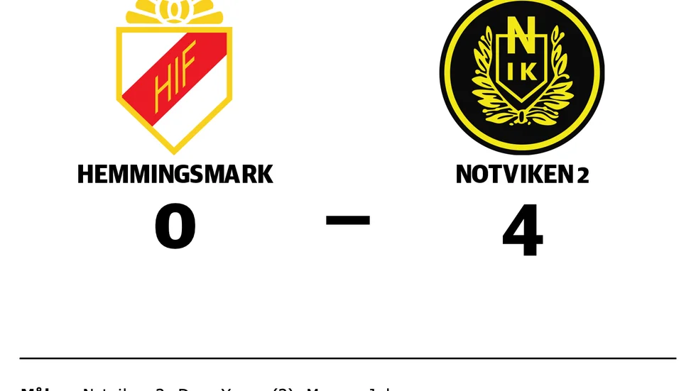 Hemmingsmarks IF förlorade mot Notvikens IK 2