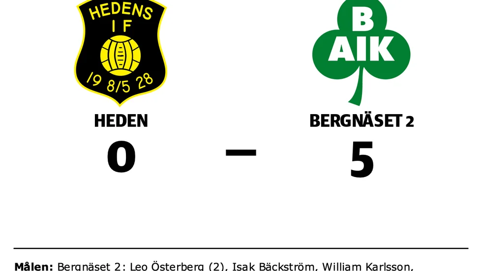 Hedens IF förlorade mot Bergnäsets AIK 2