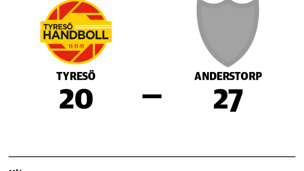 Tyresö förlorade mot Anderstorp
