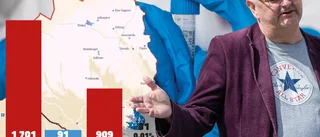 Nystedt om coviddödstalen: "Vi hade snett fokus"