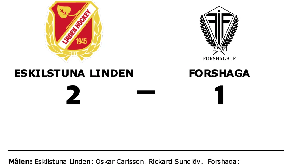 Eskilstuna Linden vann mot Forshaga