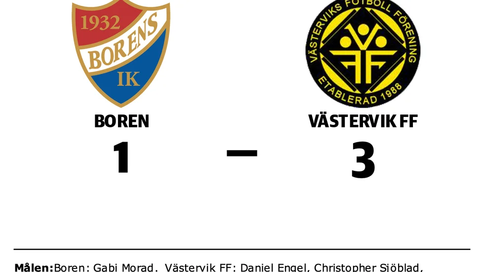 Borens IK förlorade mot Västerviks FF
