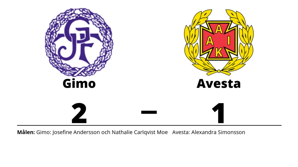 Gimo IF FK vann mot Avesta AIK