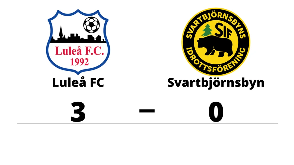 Luleå FC vann mot Svartbjörnsbyns IF