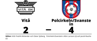 Underläge i halvtid - då vände Polcirkeln/Svanstein och vann