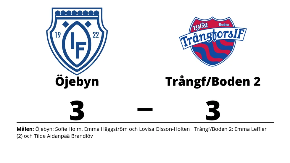 Öjeby IF spelade lika mot Trångfors IF -Boden 2