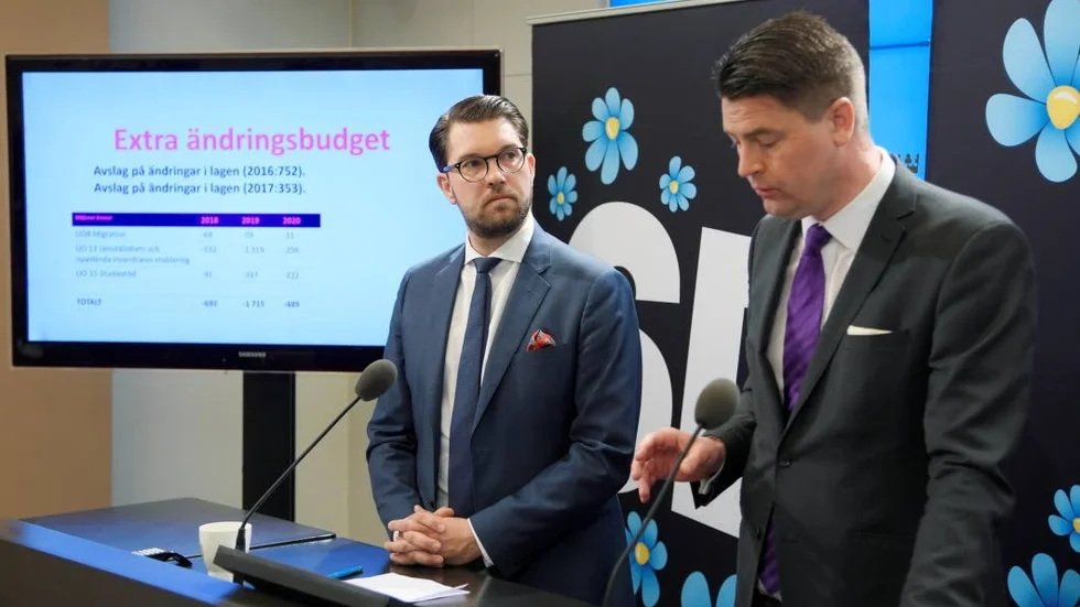 Jimmie Åkesson (SD) och Oscar Sjöstedt (SD) får sällan alla siffror rätt.