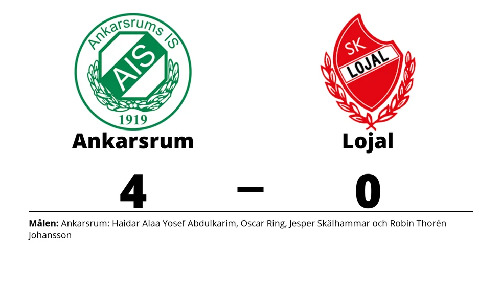 Ankarsrums IS vann mot SK Lojal