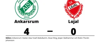 Lojal förlorade borta mot Ankarsrum