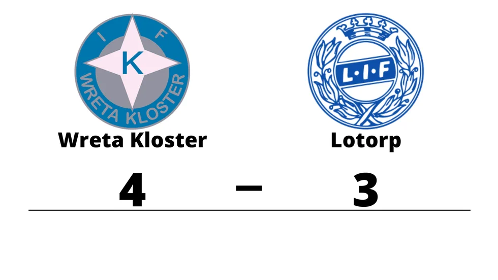 IFK Wreta Kloster vann mot Lotorps IF
