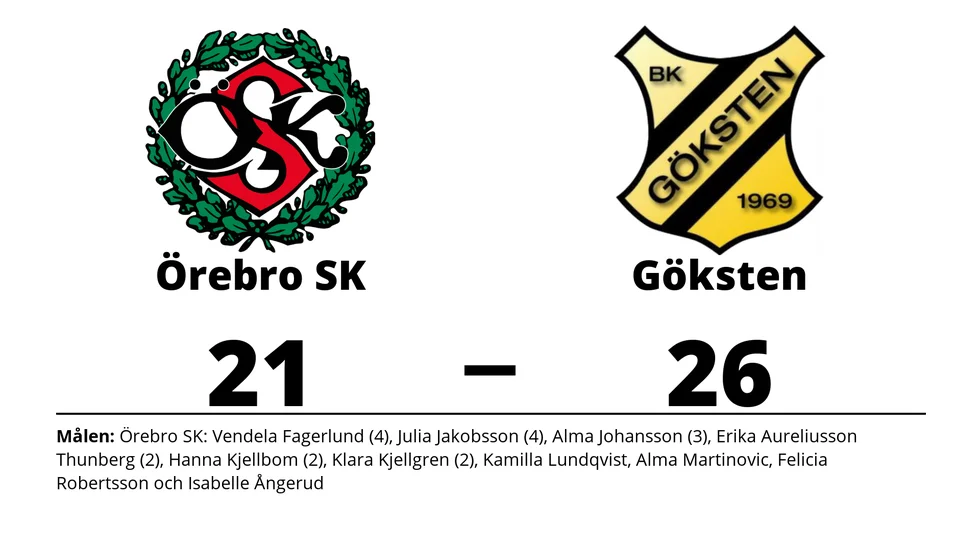 Örebro SK Dam förlorade mot Gökstens BK