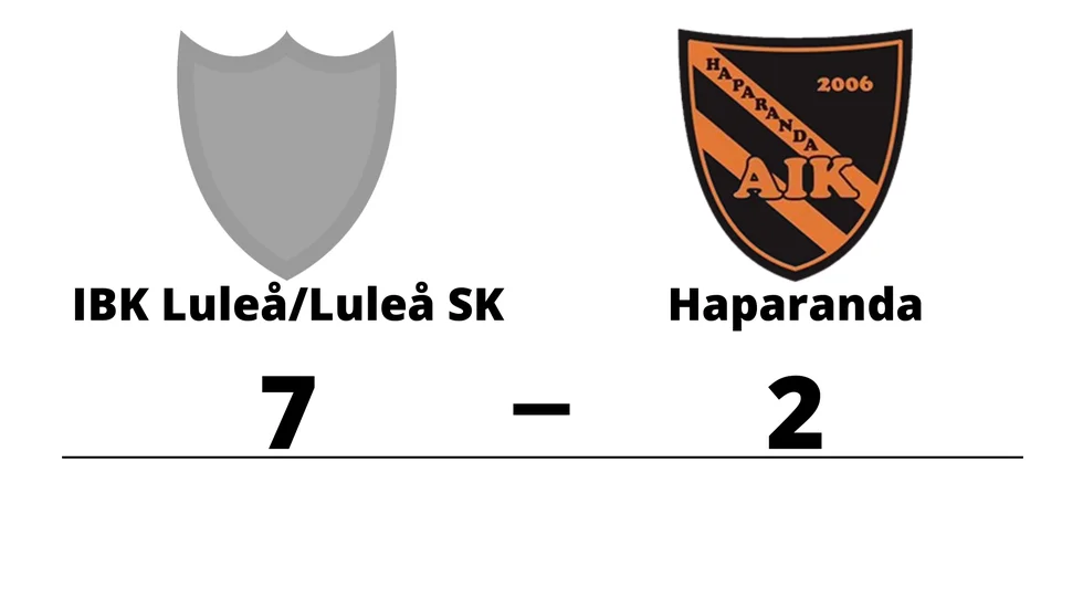 IBK Luleå B/ Luleå SK vann mot Haparanda AIK D1