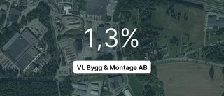 Omsättningen tar fart för VL Bygg & Montage AB - steg med 47,7 procent