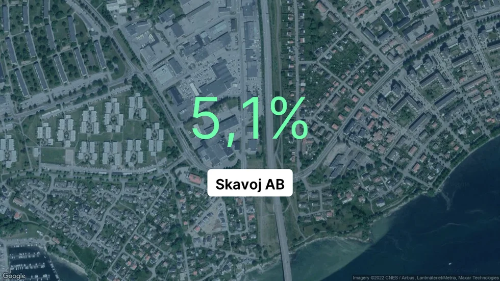 Illustrationen visar rörelsemarginalen för Skavoj för det senaste året. Bakgrunden är en satellitbild över företagets adress.