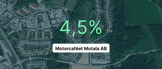Intäkterna fortsätter växa för Motorcaféet Motala AB