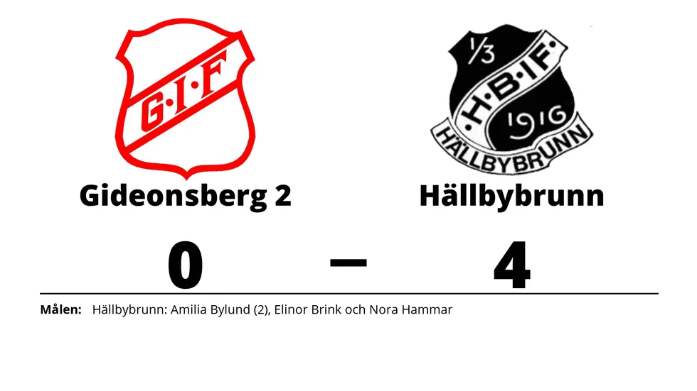Gideonsberg IF 2 förlorade mot Hällbybrunns IF