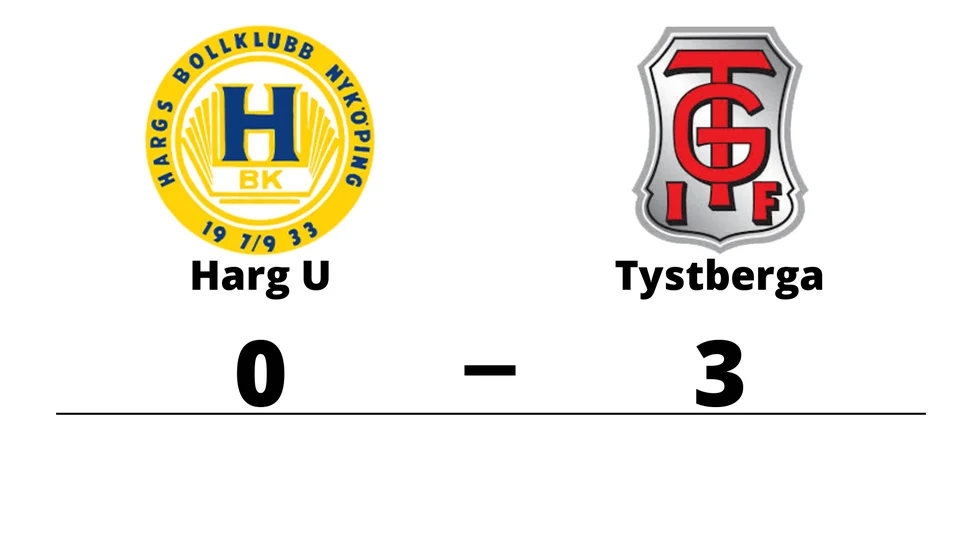 Hargs BK U förlorade mot Tystberga GoIF