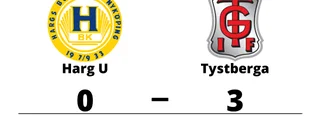 Tystberga vann borta mot Harg U
