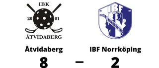 Åtvidaberg tog klar seger mot IBF Norrköping