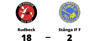Bottennapp för Stånga IF F borta mot Rudbeck
