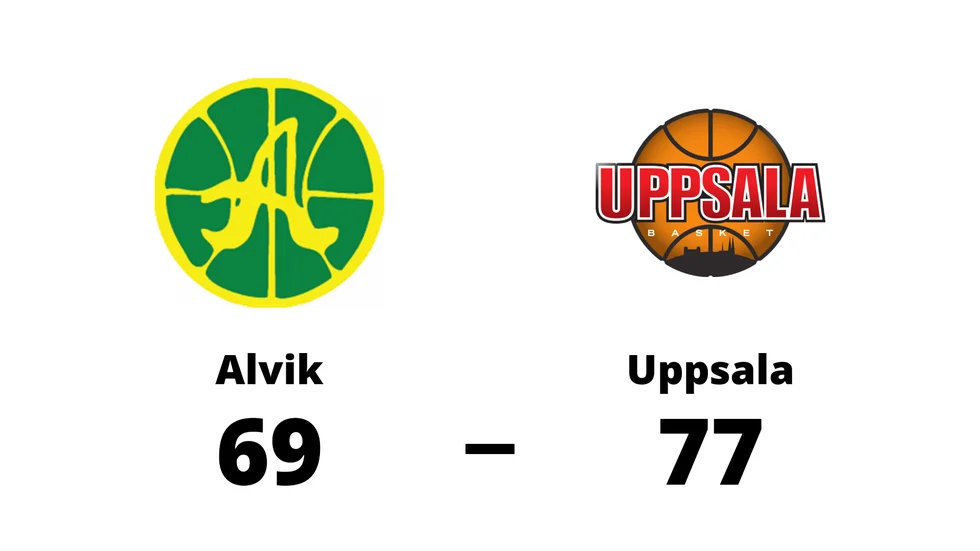 Alvik Basket förlorade mot Uppsala Basket