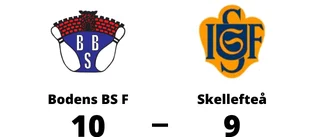 Bodens BS F vann toppmötet mot Skellefteå