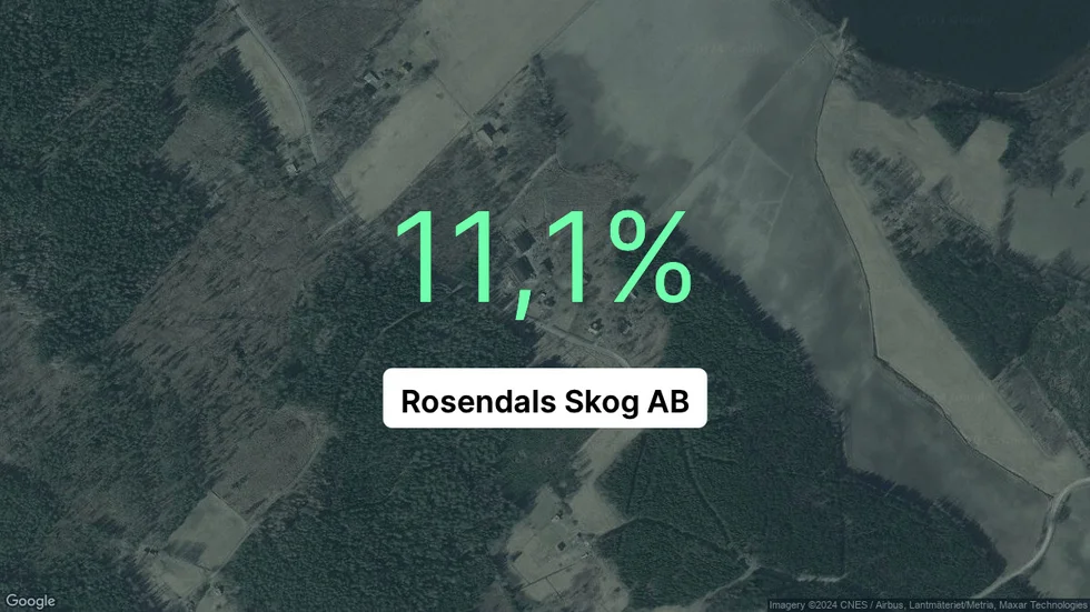 Illustrationen visar rörelsemarginalen för Rosendals Skog för det senaste året. Bakgrunden är en satellitbild över företagets adress.