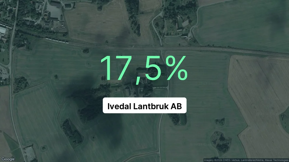 Illustrationen visar rörelsemarginalen för Ivedal Lantbruk för det senaste året. Bakgrunden är en satellitbild över företagets adress.