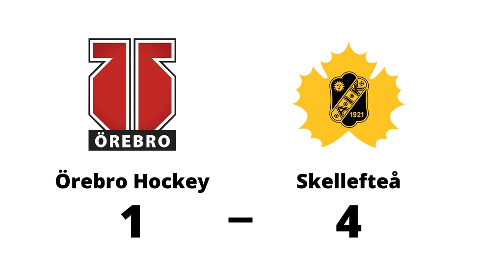 Örebro HK förlorade mot Skellefteå AIK