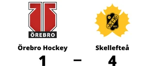 Tre poäng för Skellefteå hemma mot Örebro Hockey