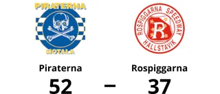 Piraterna utklassade Rospiggarna - vann med 52-37