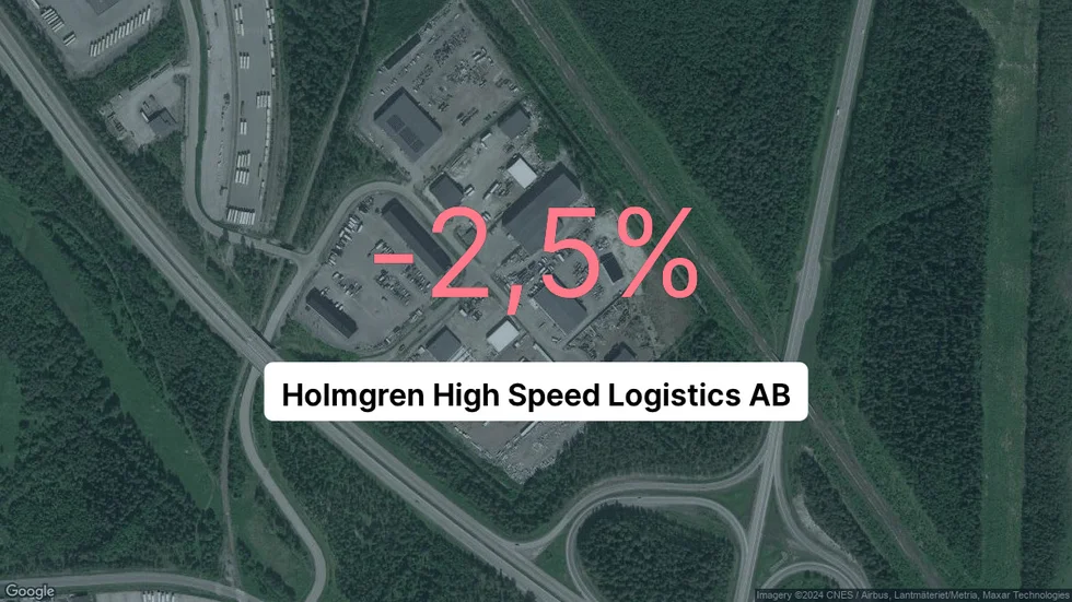 Illustrationen visar rörelsemarginalen för Holmgren High Speed Logistics för det senaste året. Bakgrunden är en satellitbild över företagets adress.