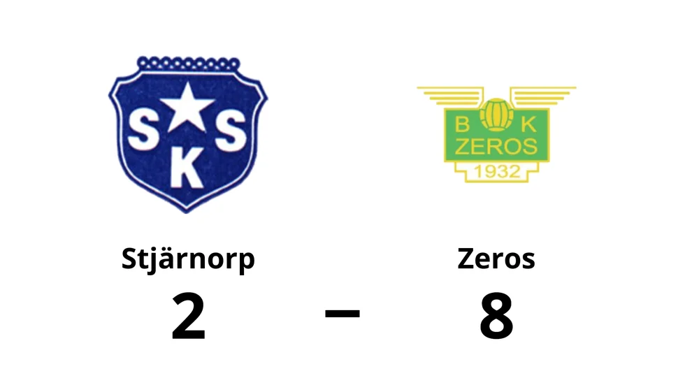 Stjärnorps SK förlorade mot BK Zeros