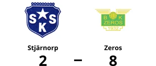 Zeros tog ny seger