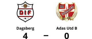 Dagsberg toppar tabellen efter seger
