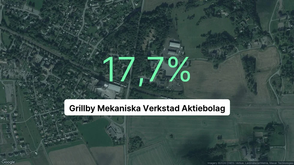 Illustrationen visar rörelsemarginalen för Grillby Mekaniska Verkstad för det senaste året. Bakgrunden är en satellitbild över företagets adress.
