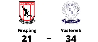 Två klara poäng för Västervik mot Finspång