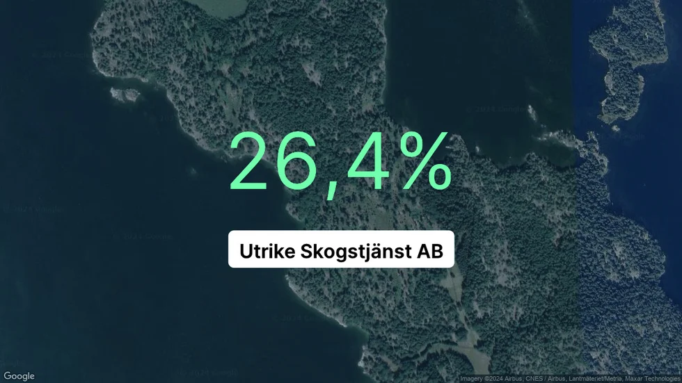 Illustrationen visar rörelsemarginalen för Utrike Skogstjänst för det senaste året. Bakgrunden är en satellitbild över företagets adress.