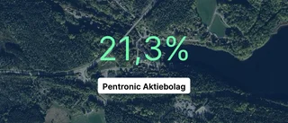 Stark rörelsemarginal för Pentronic – nästan som 2022