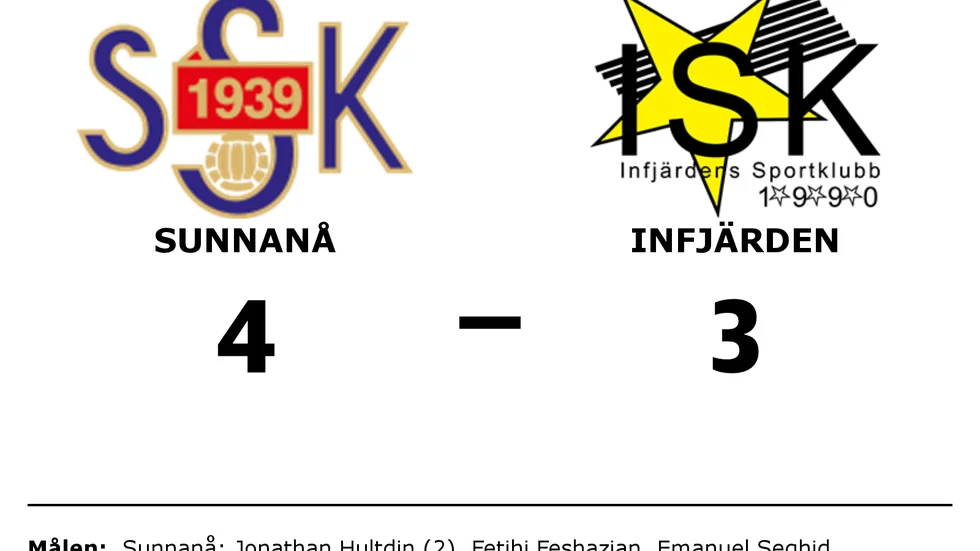 Sunnanå SK vann mot Infjärden