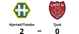 Hjorted/Totebo avgjorde mot Tjust efter paus