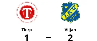 Tierp föll med 1-2 mot Viljan
