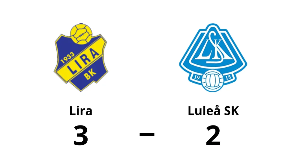 Lira BK vann mot Luleå SK