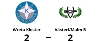 Västerl/Malm B bröt tunga sviten mot Wreta Kloster