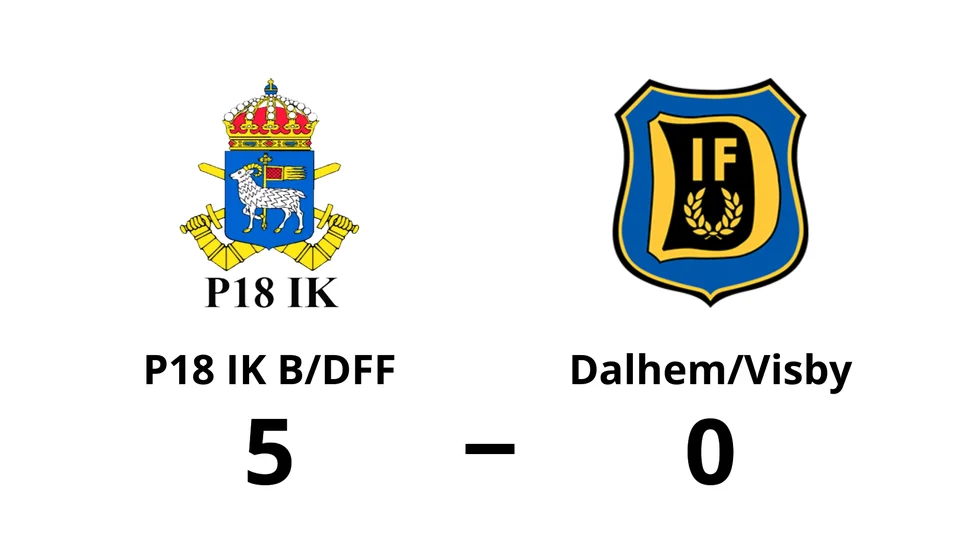 P18 IK B/DFF vann mot Dalhem/Visby
