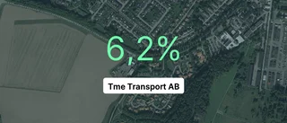 Här är siffrorna som visar hur det gick för Tme Transport AB under 2023