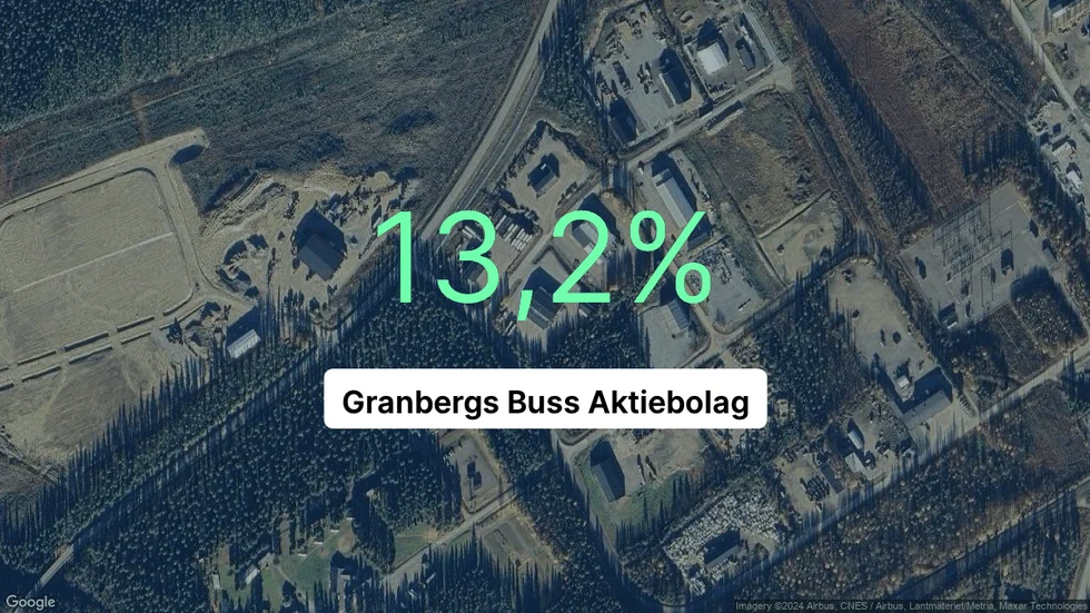 Illustrationen visar rörelsemarginalen för Granbergs Buss för det senaste året. Bakgrunden är en satellitbild över företagets adress.